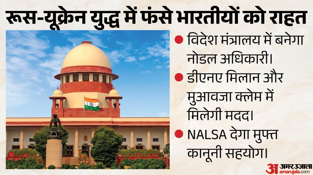supreme court russia ukraine war indian citizens mea nodal officer order