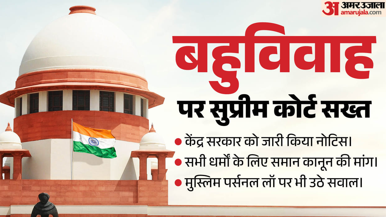 supreme court notice to centre on plea to ban polygamy in muslim personal law