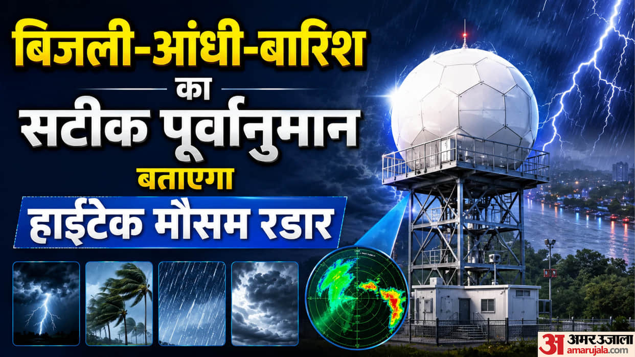 high-tech Doppler weather radar in Kashi will provide accurate weather updates