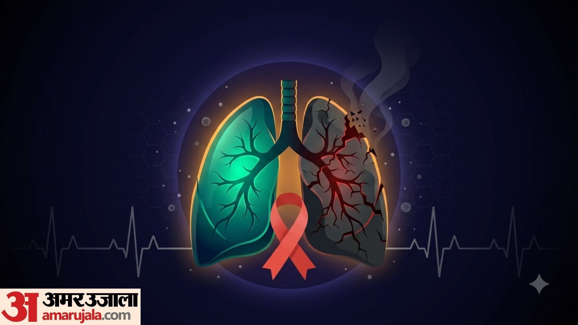 World Lung Cancer Day 2026 when celebrated and why know the history