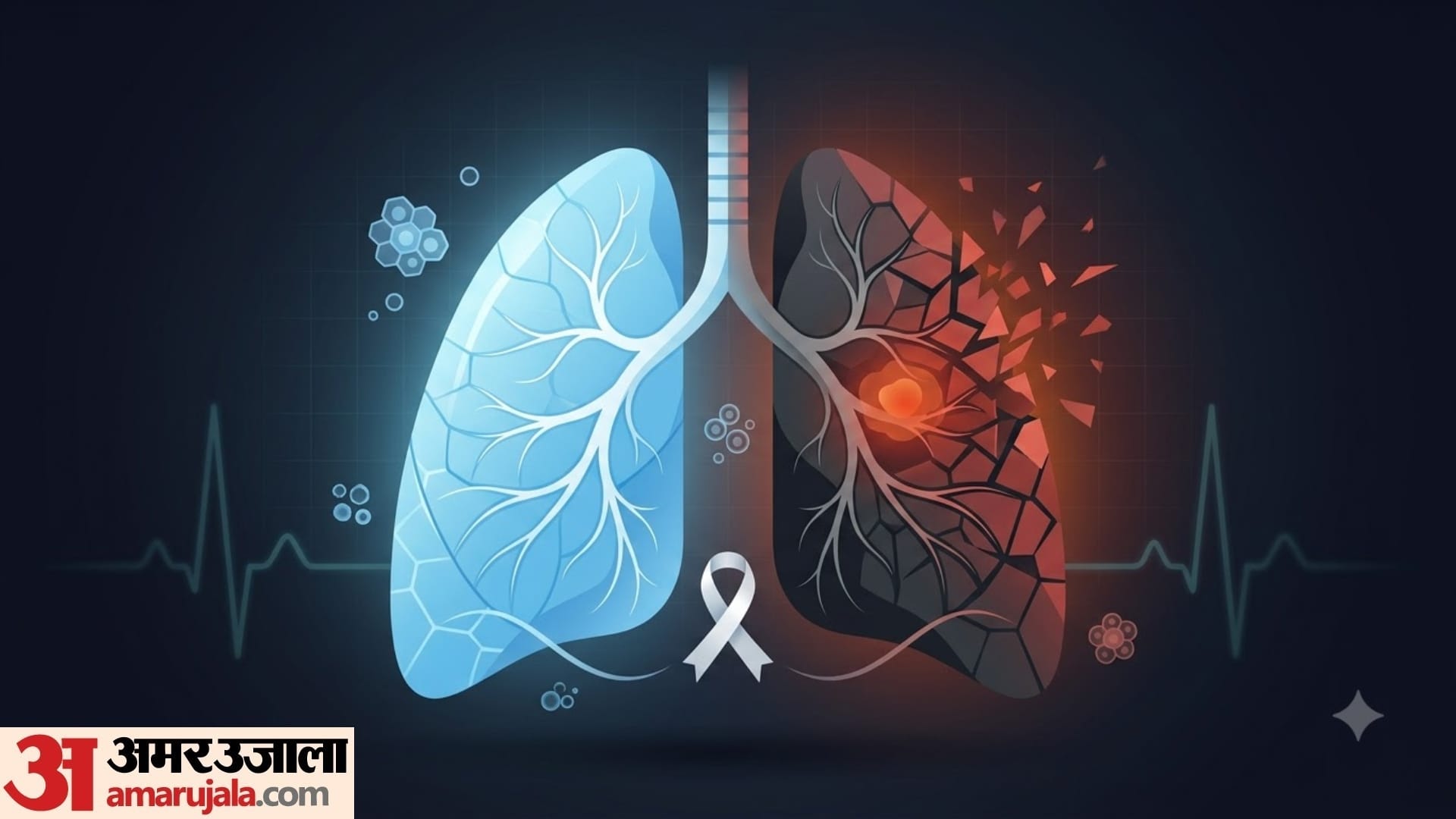World Lung Cancer Day 2026 when celebrated and why know the history