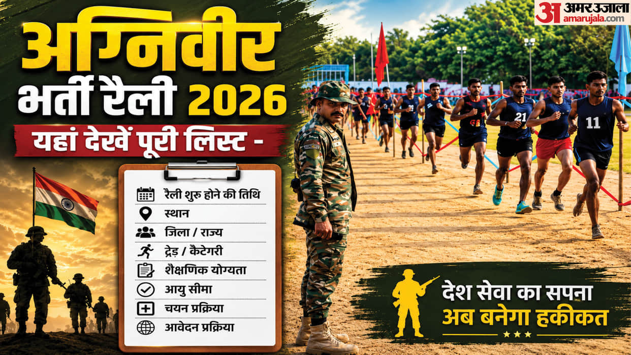 Agniveer Recruitment: Meerut ARO to Conduct Agniveer Recruitment Rally in Saharanpur from August 17 to Sep