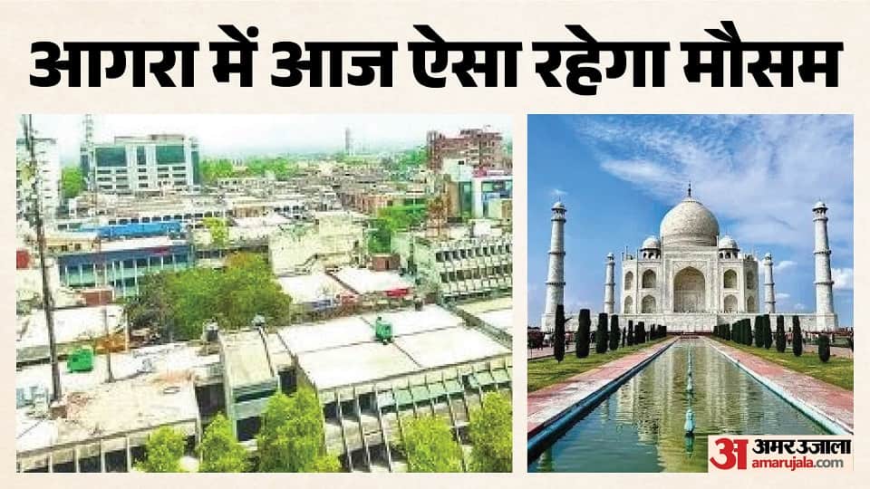 agra weather