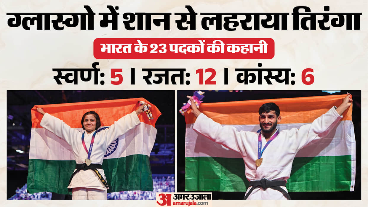 Commonwealth Games 2026 Medal Tally: India Climbs to 23 Medals After Historic Day in Glasgow