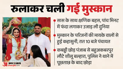 international kabaddi player wife suicide