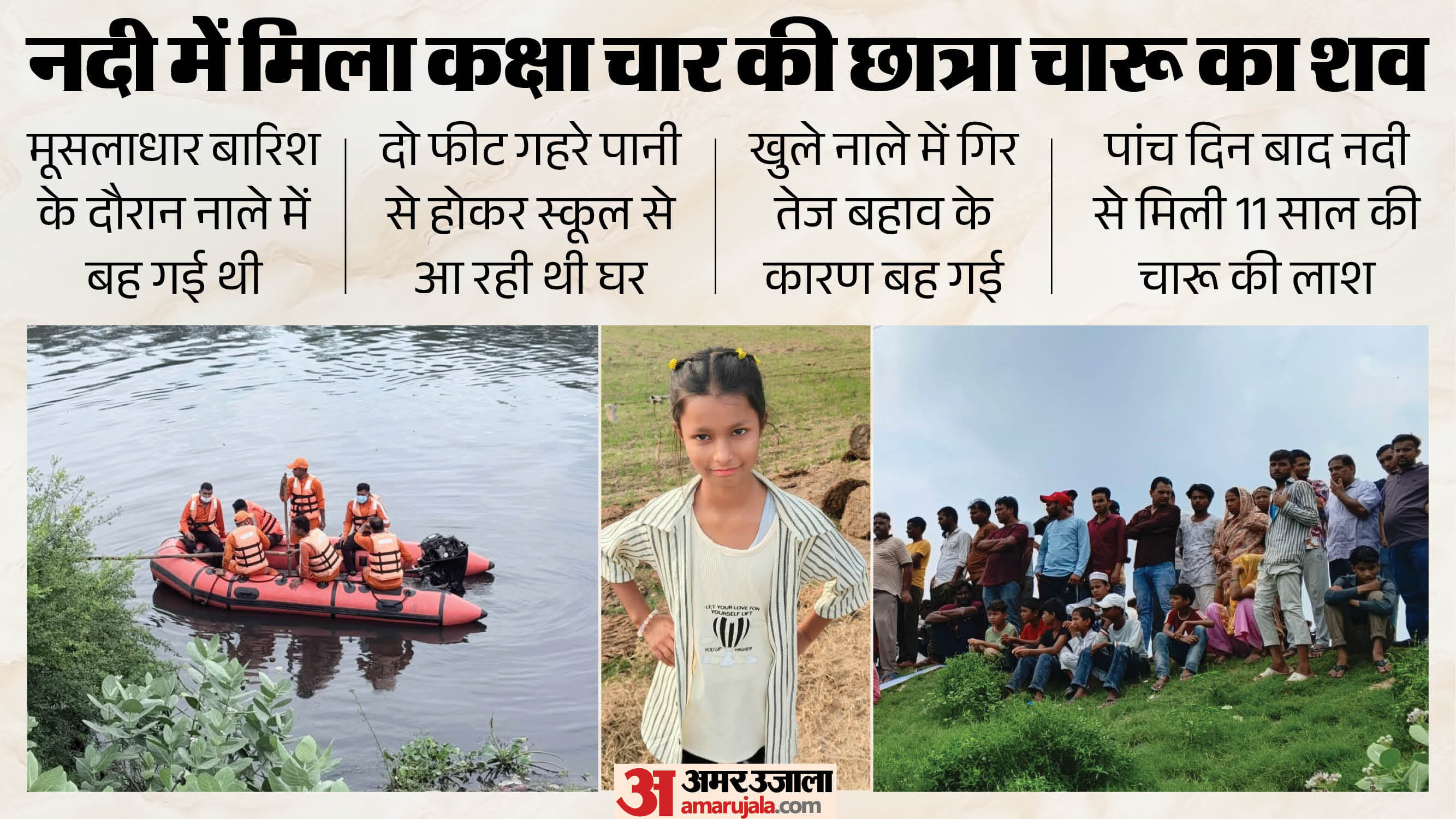 कक्षा 4 की छात्रा का मिला शव