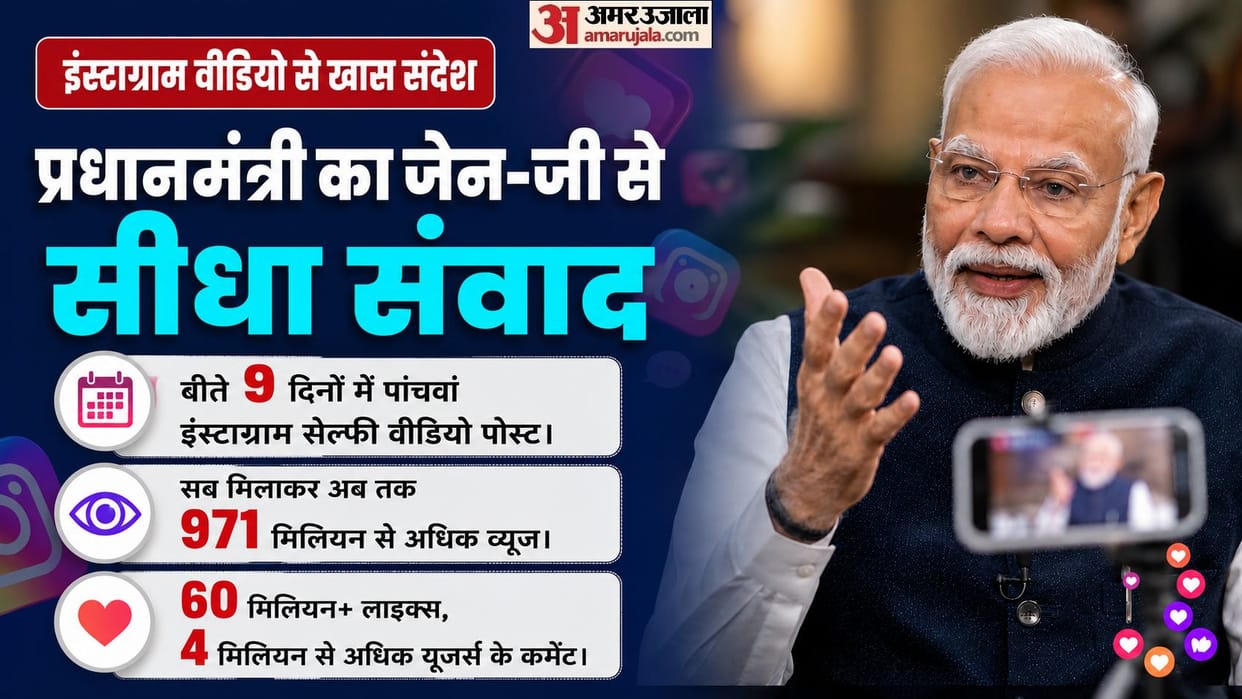 PM Modi Insta videos paper leak to forgive children for abusing at Jantar Mantar Prime Minister youth connect