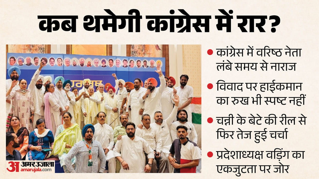 Punjab Elections 2027 Congress infighting persists: Silence of disgruntled leaders raises election concerns.