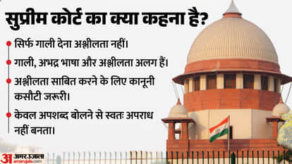 Is Using Abusive Language in a Public Place a Crime? Which BNS Provisions Apply and What Punishment Can Follow