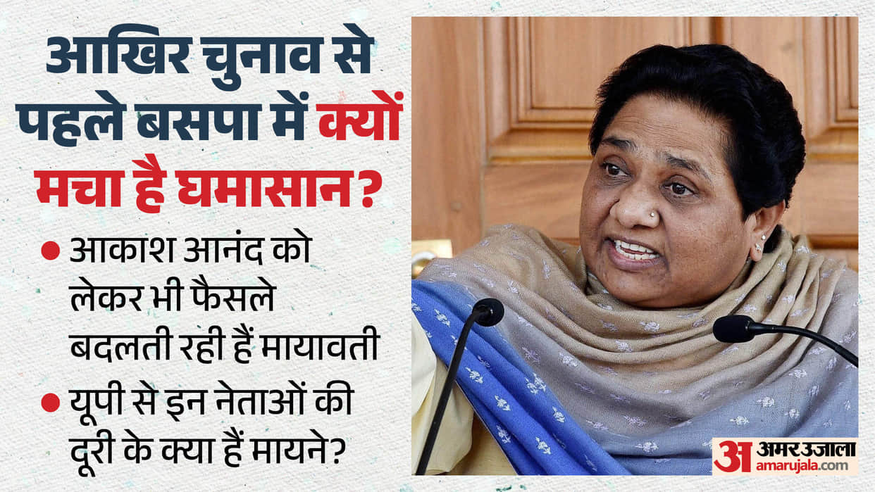 UP: Mayawati once again upset with her key leaders, what serious allegations have been leveled against Akash