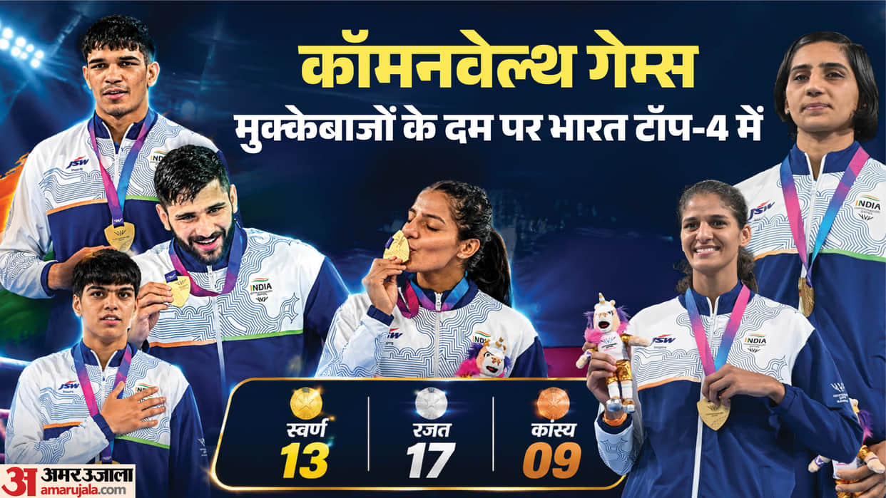 CWG 2026 Medals Tally: India Climbs To Fourth With 39 Medals, Full List Of Medal Winners