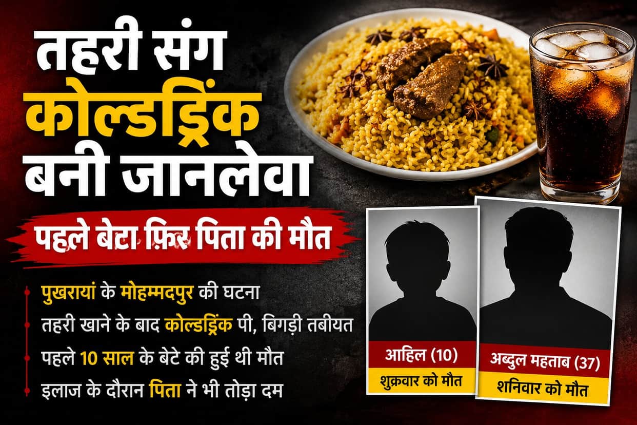 Father Dies After Son in Suspected Food Poisoning Incident at Pukhrayan