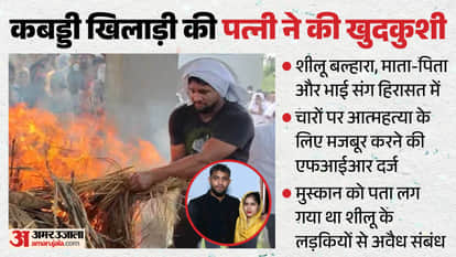 Kabaddi Player Sheelu Balhara Wife Death