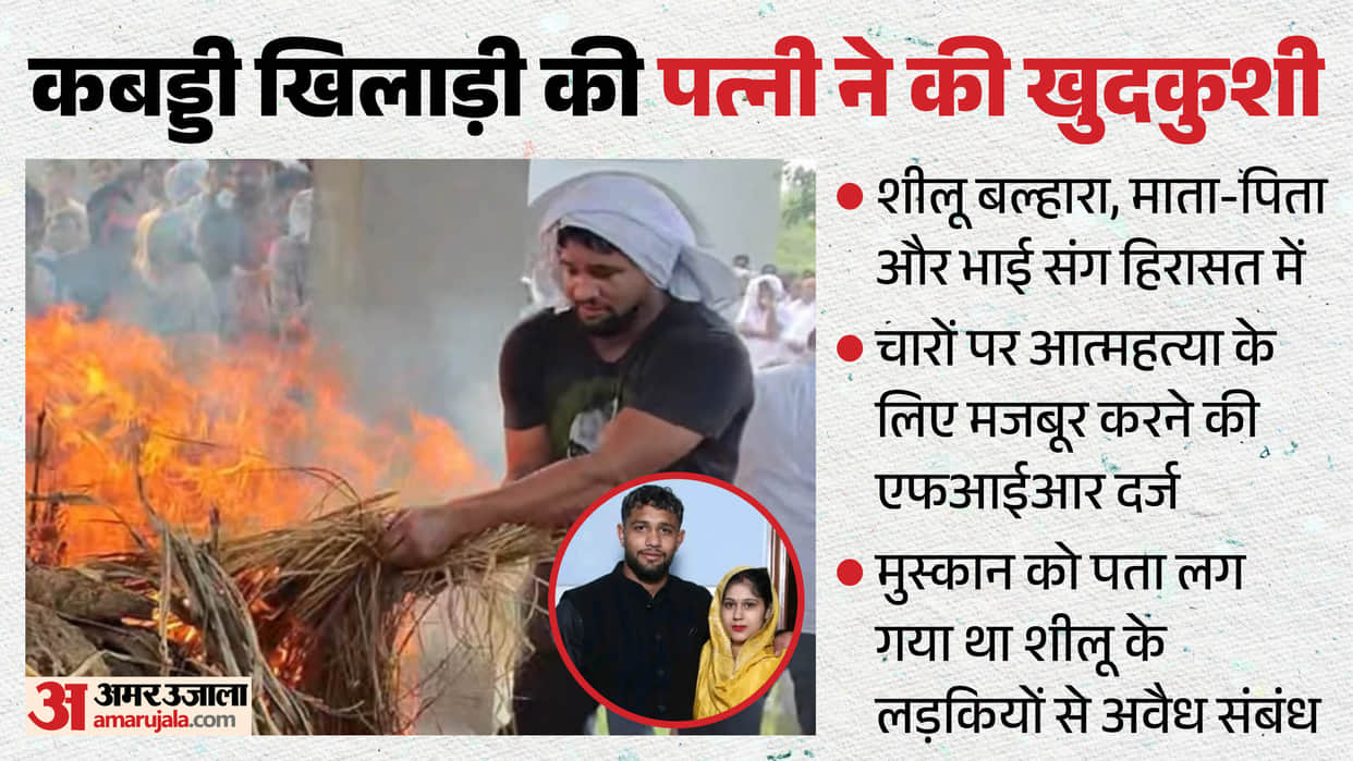 Kabaddi Player Sheelu Balhara Wife Death: FIR Registered Against Husband and Family Post Goes Viral