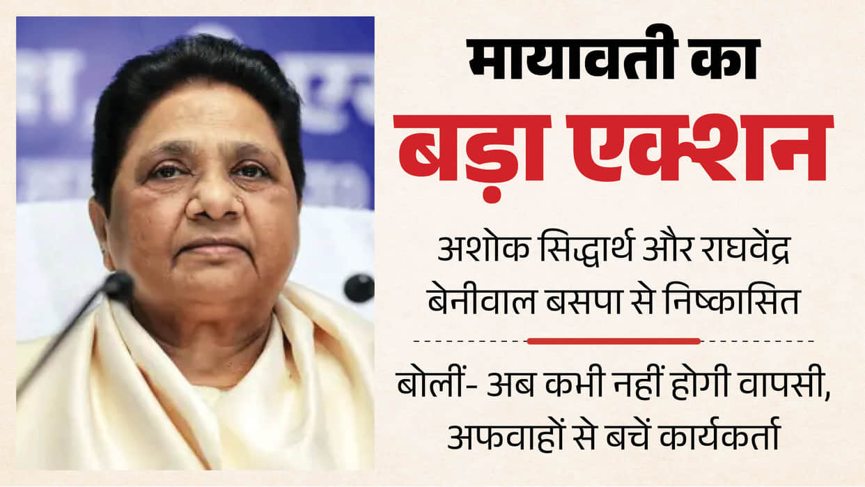 Ashok Siddharth and Raghavendra Beniwal expelled from BSP Mayawati says no return possible now