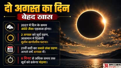 दो अगस्त 2027 का दिन बेहद खास क्यों?