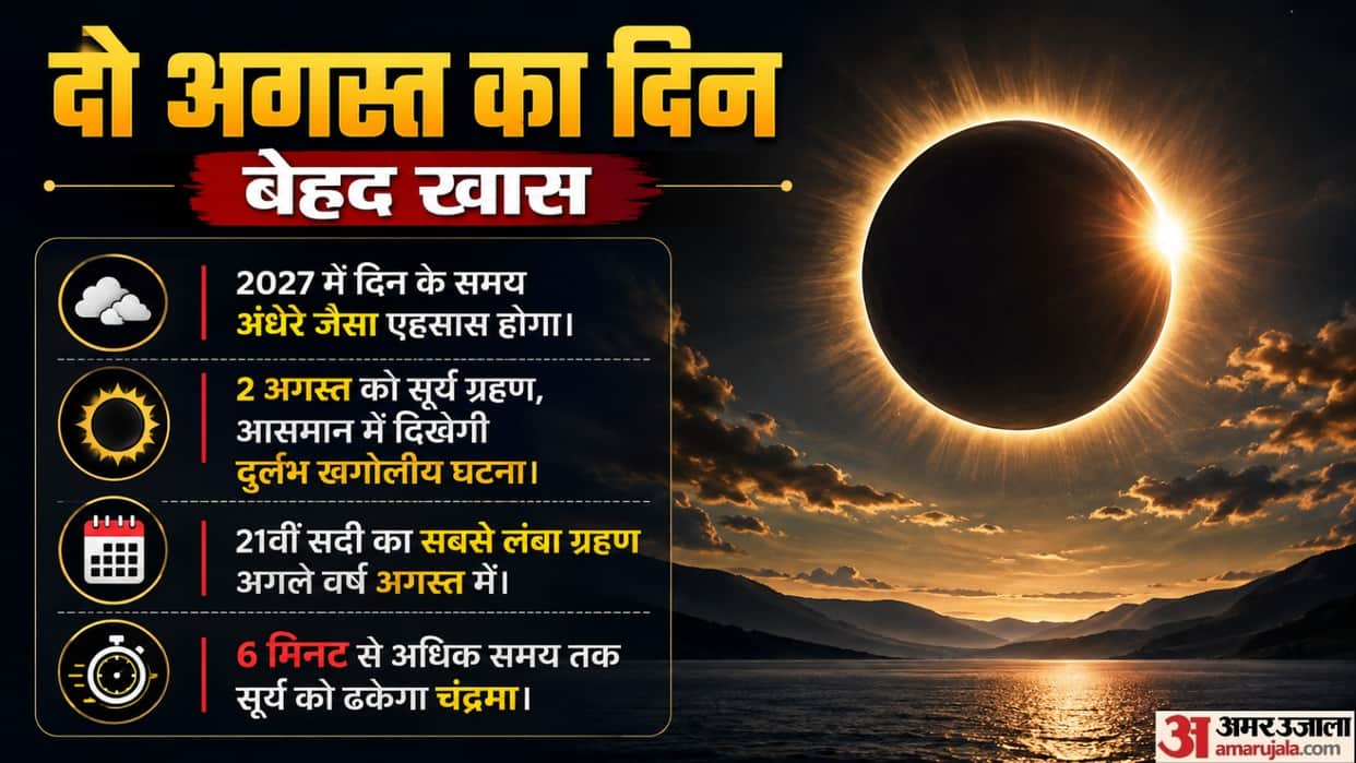 Longest Solar Eclipse of the Century: Why Scientists Call the 6-Minute-23-Second Total Eclipse a Rare Event