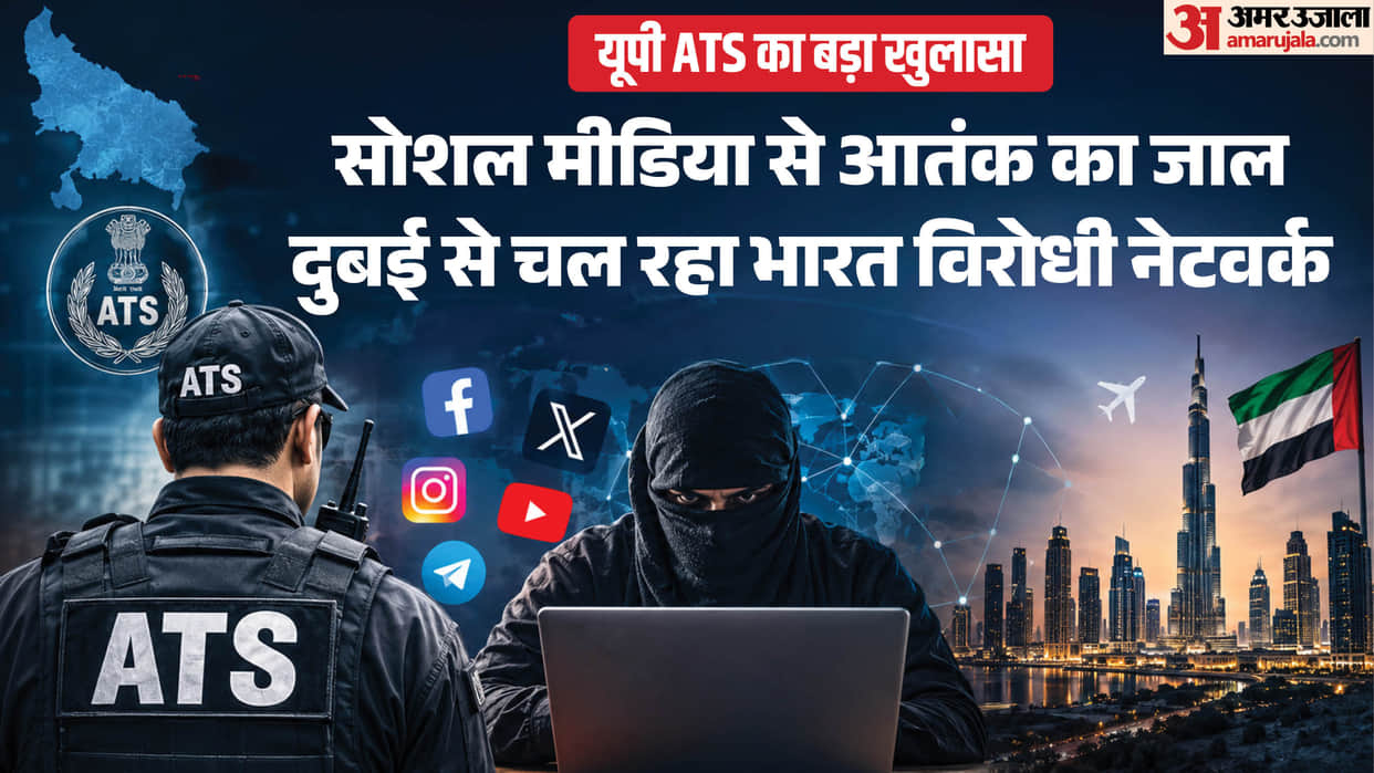 Terror plot in UP orchestrated from Dubai extradition of mastermind is biggest challenge