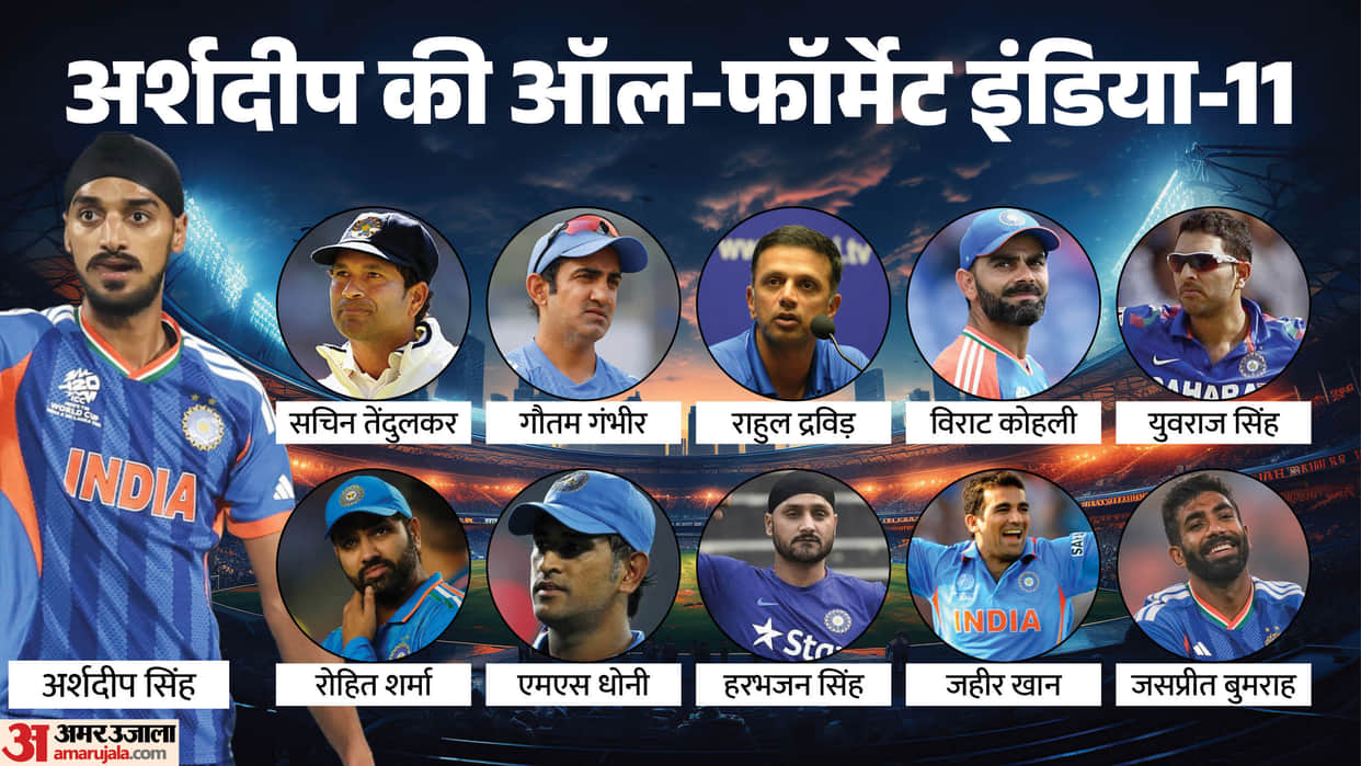 All-Format India XI: Why Arshdeep Singh Was Trolled After he picked himself and Gambhir Picked in the Team