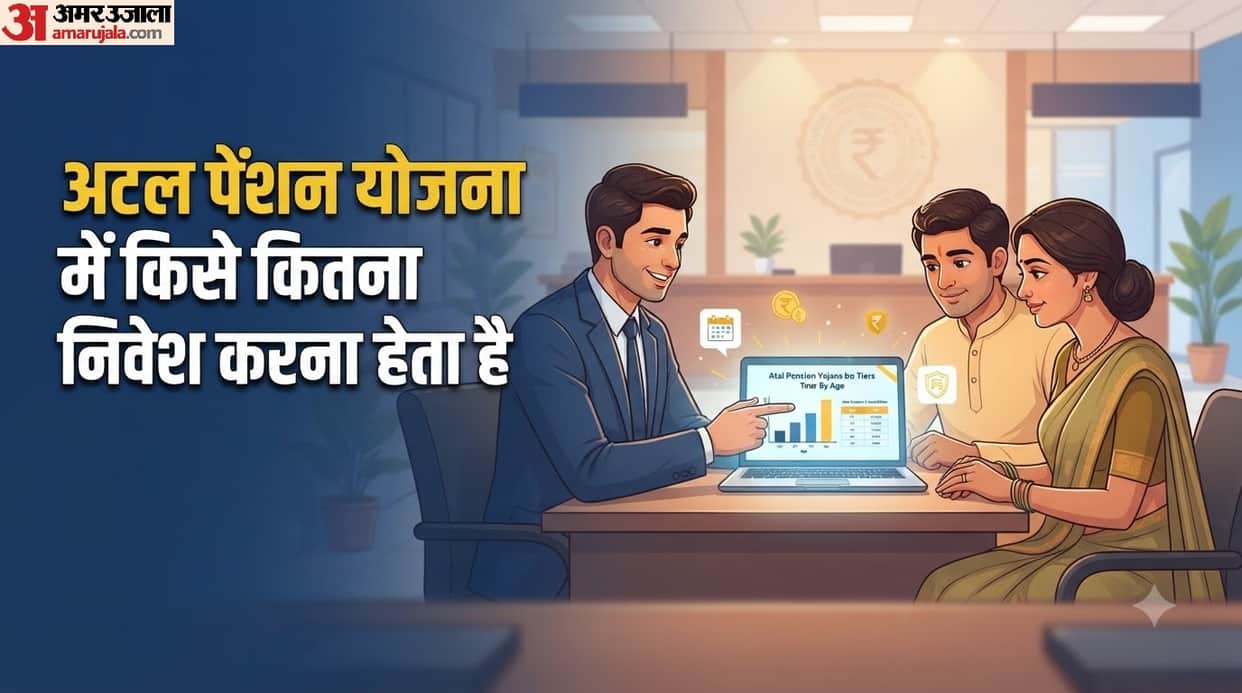 Atal Pension Yojana pension plan and premium kya hai