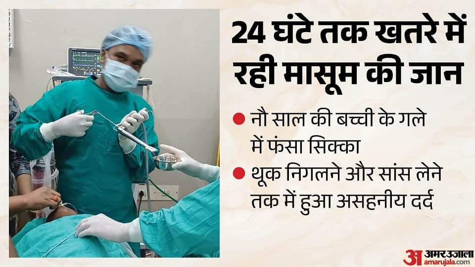 Coin stuck in nine year old girl throat in Firozabad