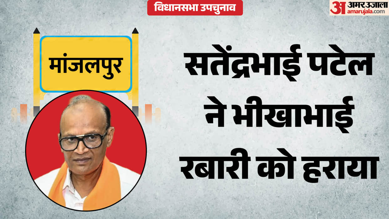 BJP retains Manjalpur seat in Gujarat; Satish Patel defeats Cong rival by over 30,000 votes