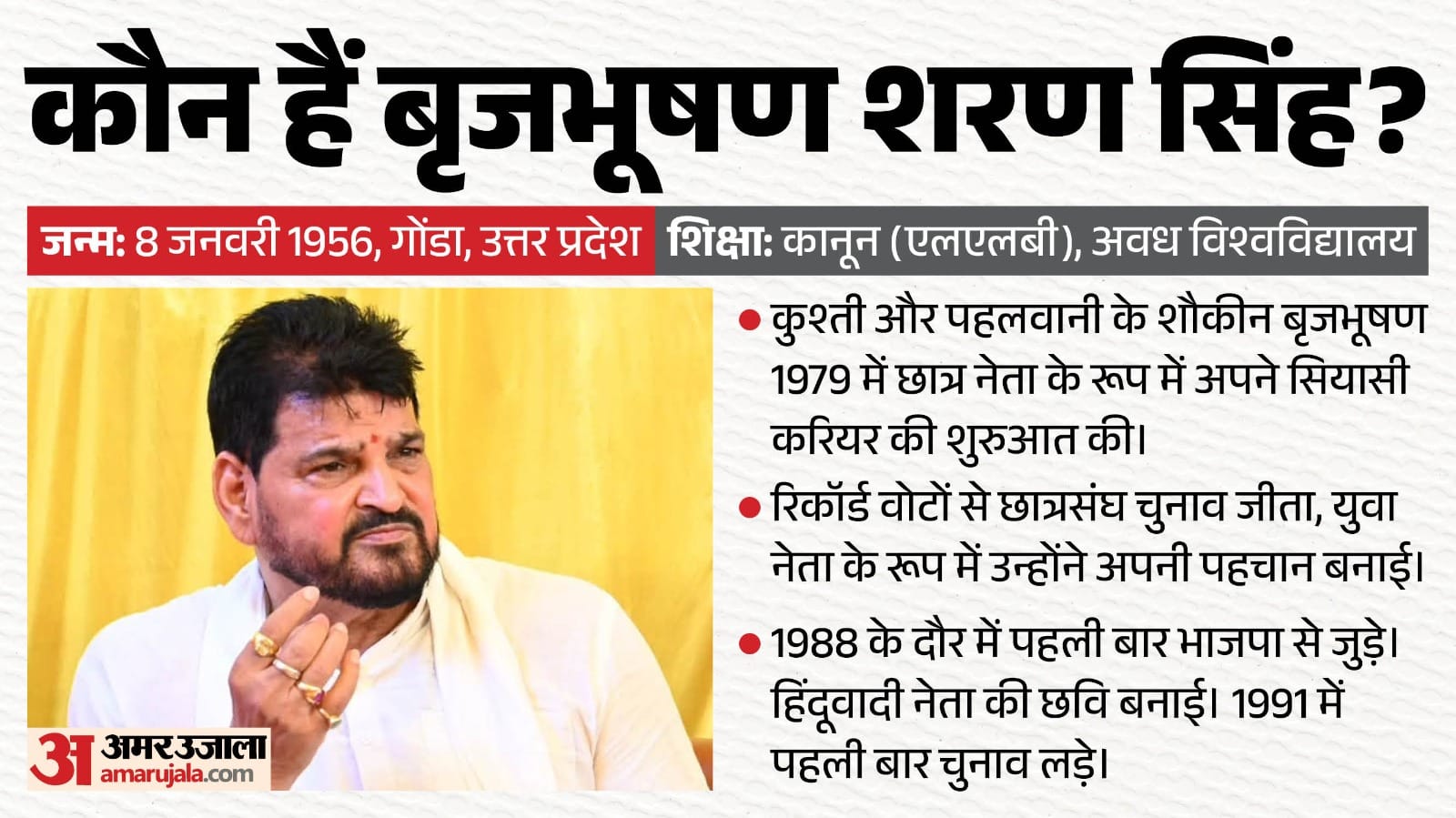 बृजभूषण शरण सिंह।