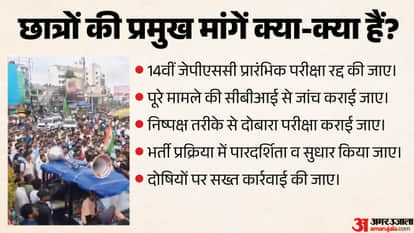 Why Is There So Much Uproar Over Recruitment Exams in Jharkhand? Complete Story Behind the JPSC Controversy