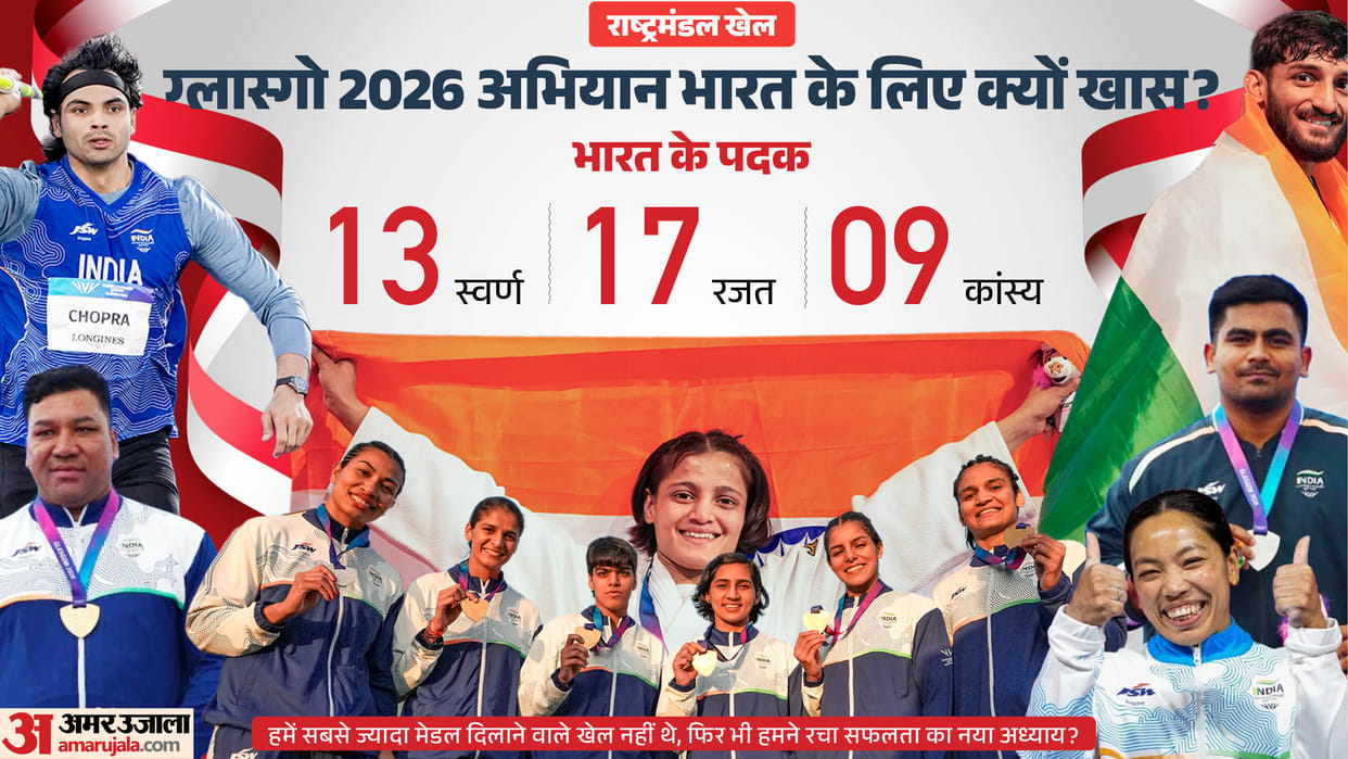 Why India 39-Medal Campaign in Glasgow Ranks Among Its Best Commonwealth Games Performances in games history?