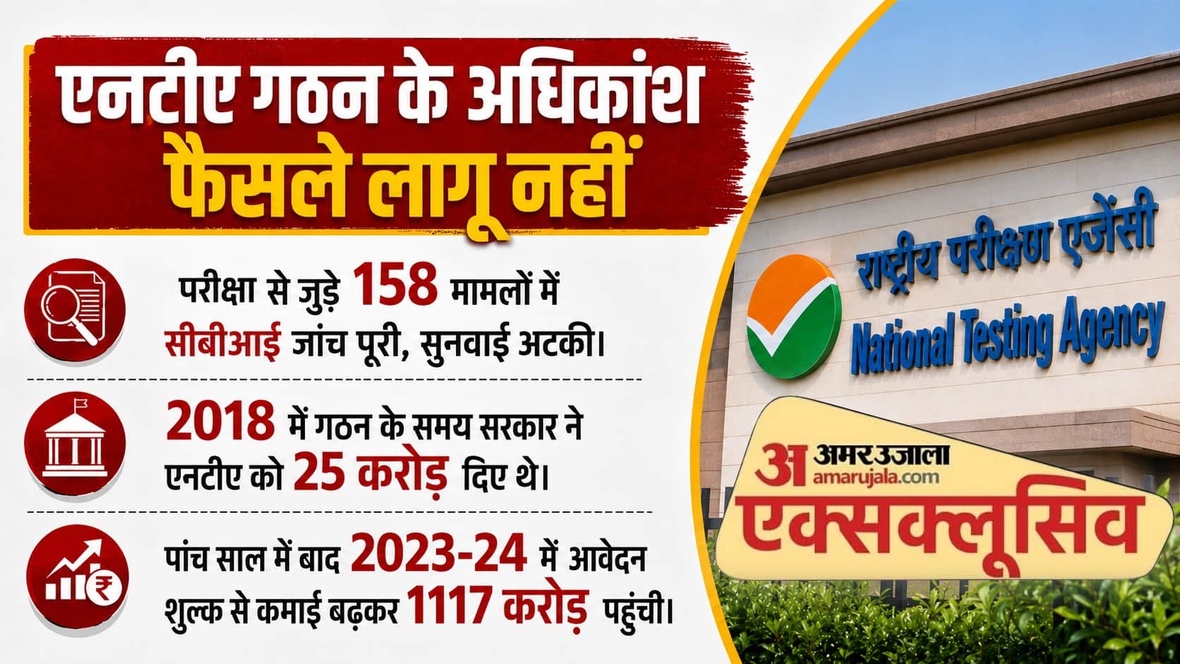एनटीए की कार्यप्रणाली पर सवाल