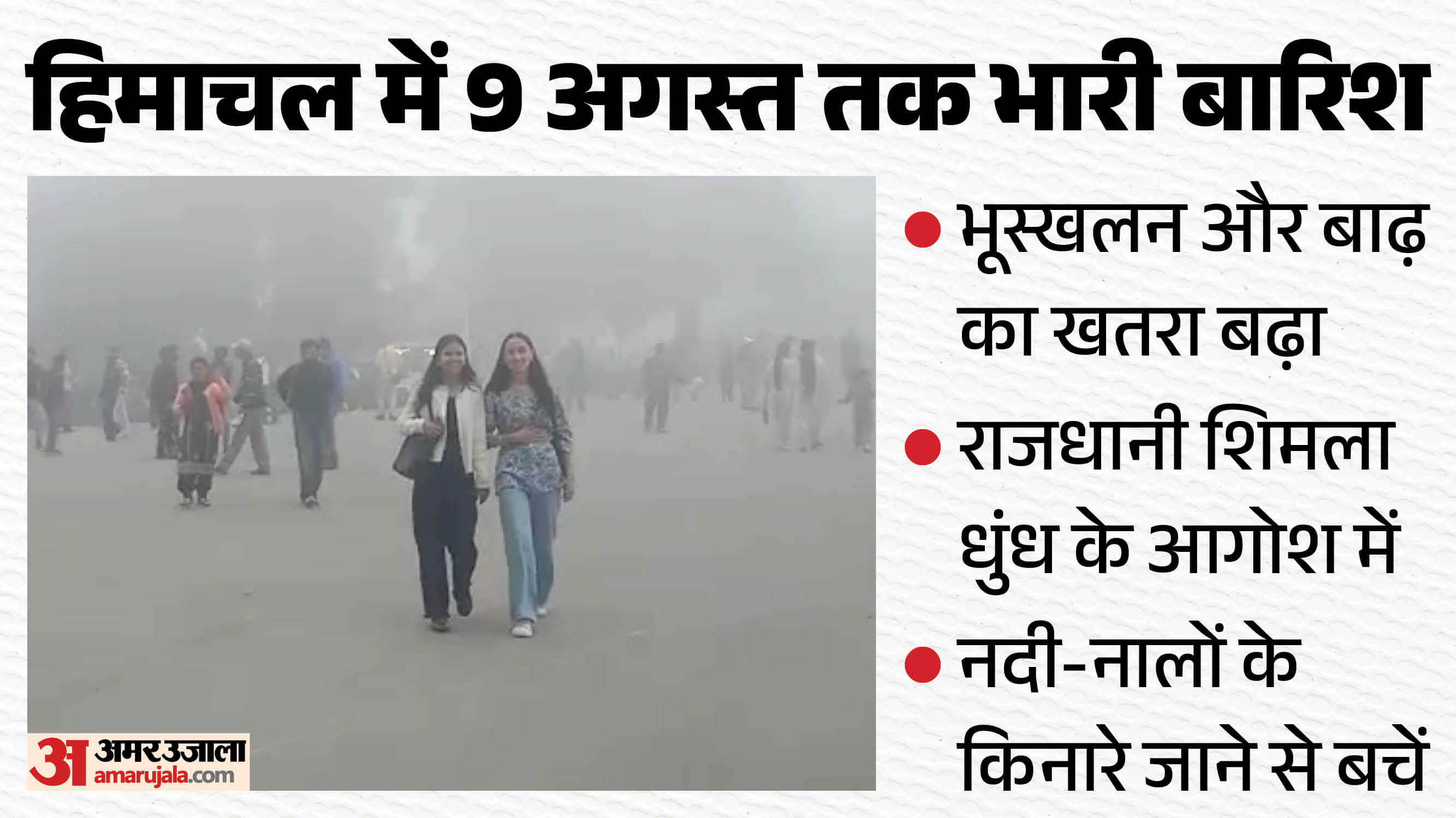 हिमाचल मौसम अपडेट