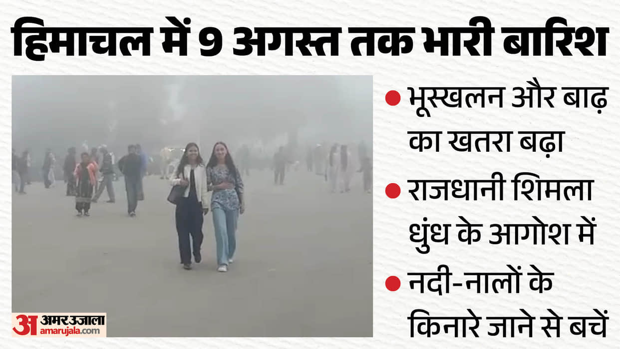 himachal weather update heavy rain alert till 9 august 2026