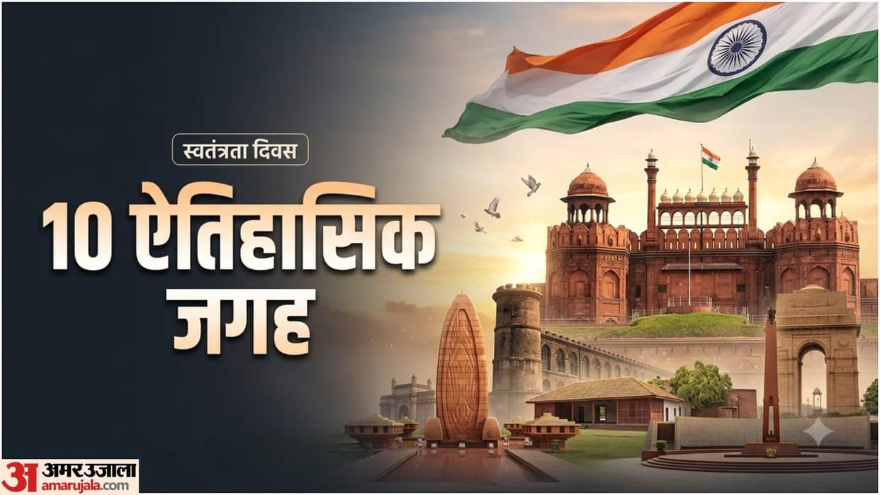 Independence Day 2026 Patriotic Places India 15 August Travel Destinations in Hindi Deshbhakti Se Judi Jagah