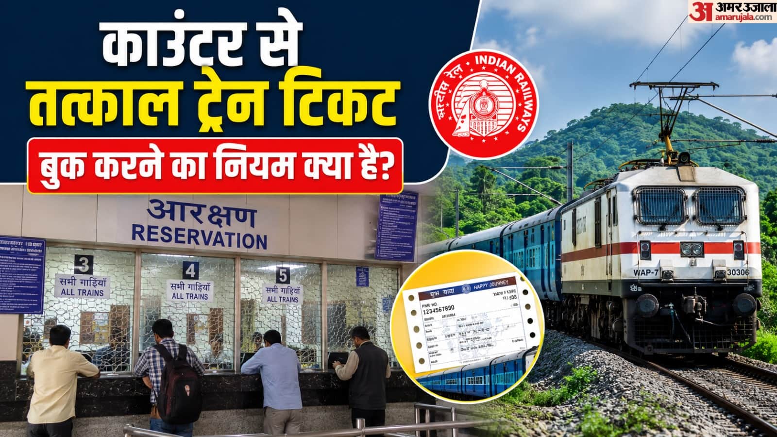 काउंटर से तत्काल ट्रेन टिकट बुक करने का नया नियम और कैटेगरी क्या हैं?