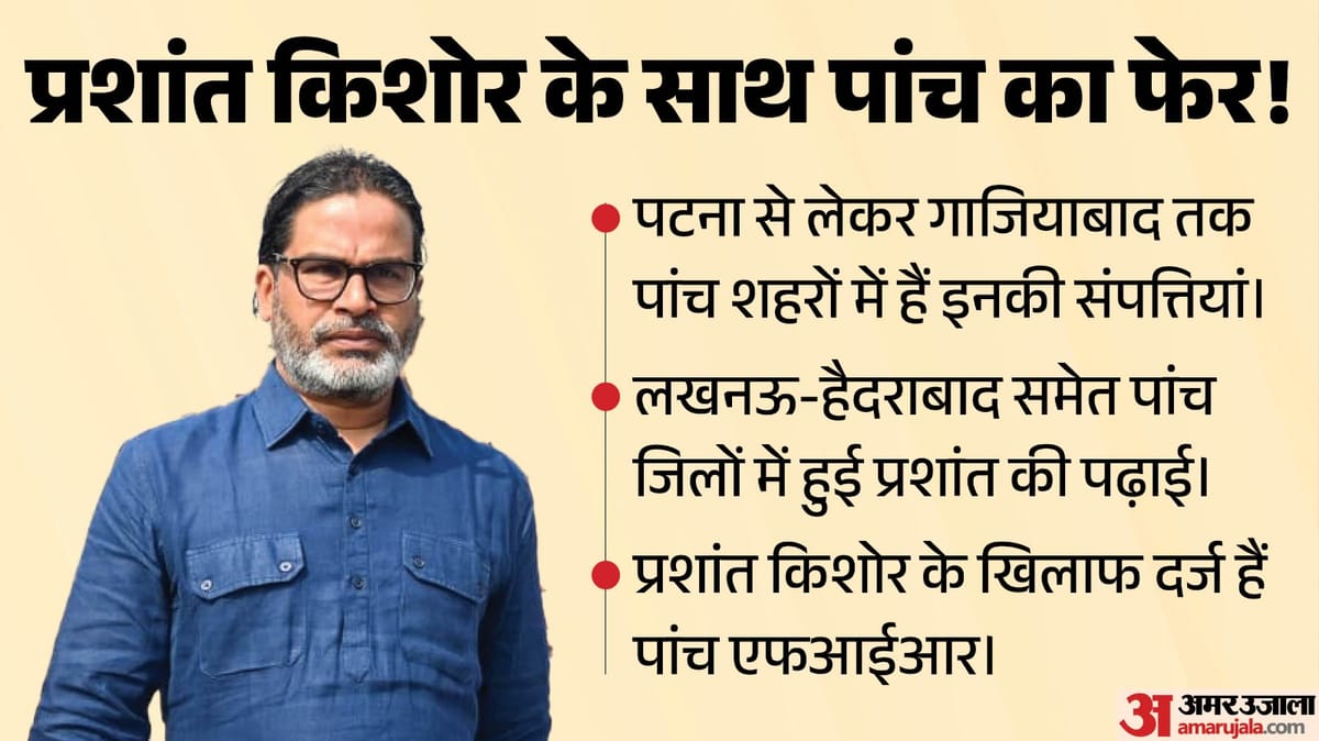 प्रशांत किशोर कितना पढ़े-कितने अमीर: करोड़ों की प्रॉपर्टी, पर परिवार में गाड़ी नहीं; इन पर कौन से आपराधिक केस?