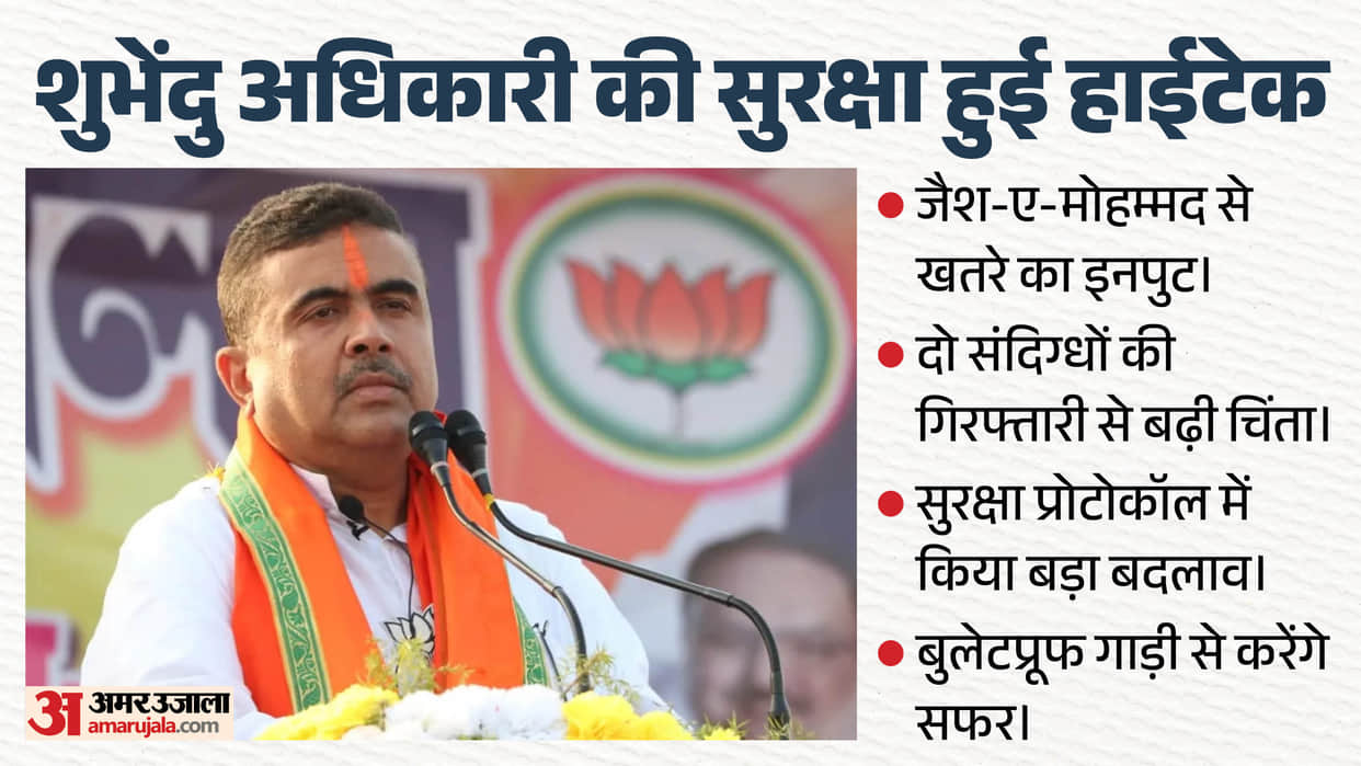 bengal cm suvendu adhikari bulletproof vehicle security jem threat