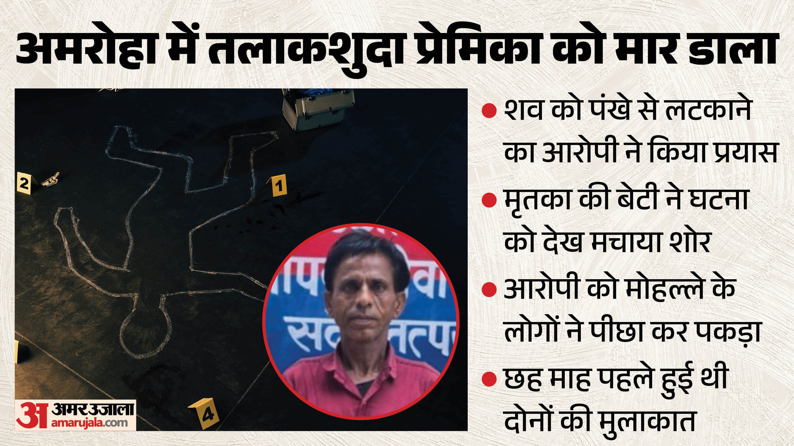 अमरोहा में महिला की हत्या