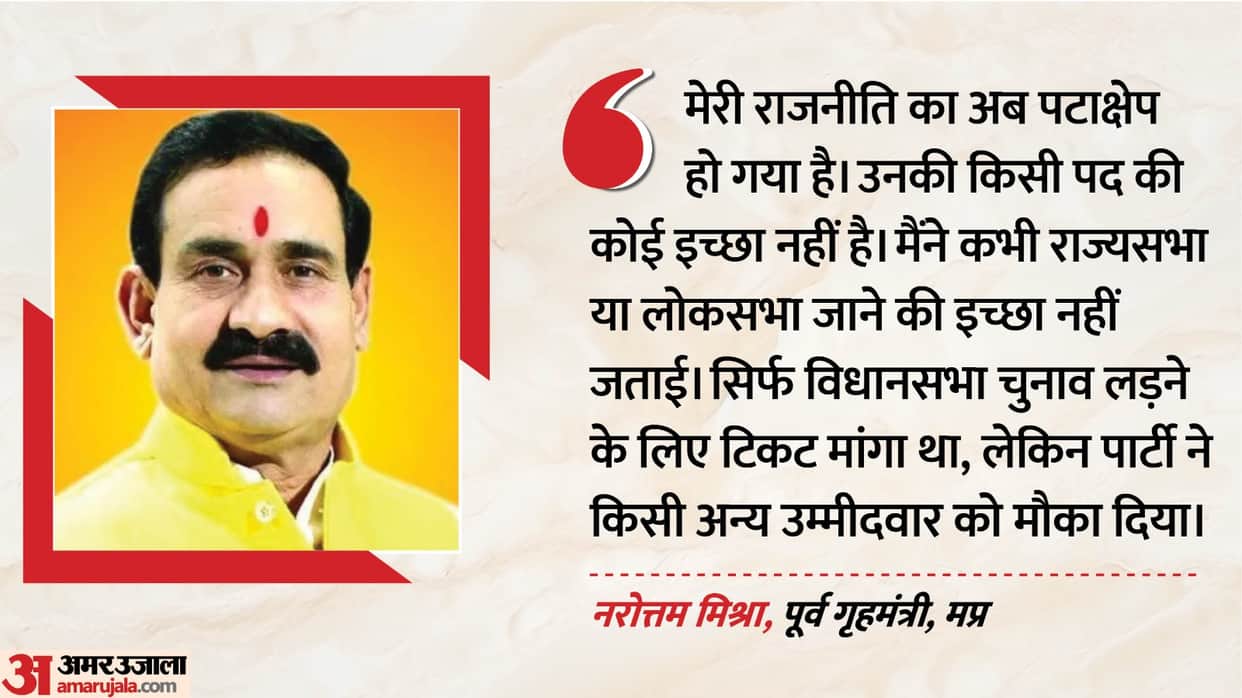 MP: Narottam says, "My chapter has closed; I have no desire to hold any office"—statement made after the Datia