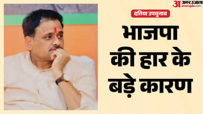 दतिया में भाजपा अपनी पराजय की समीक्षा करेगी।