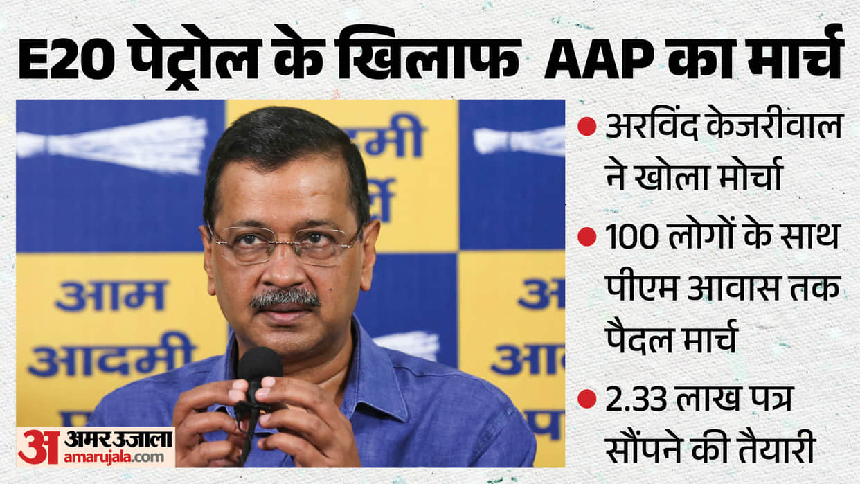 Arvind Kejriwal's march to PM's residence today to protest against E-20 petrol