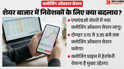 क्लोजिंग ऑक्शन सेशन