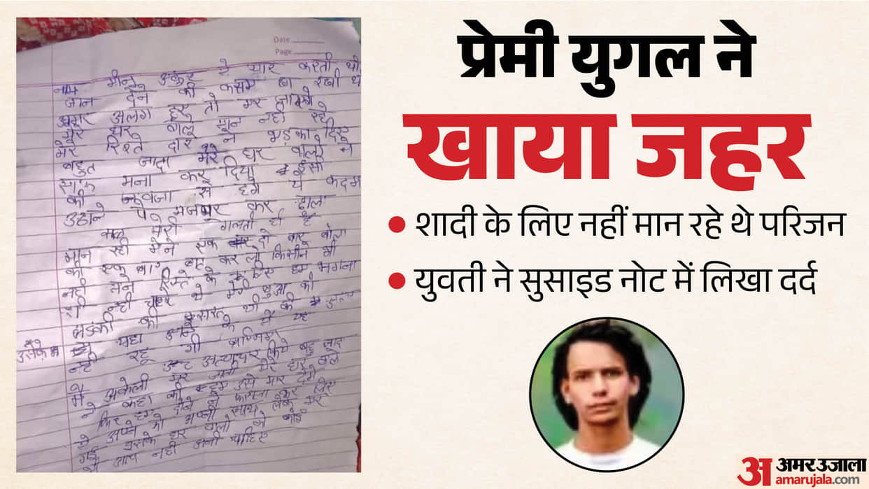 Lover couple consumes poison in Saharanpur Young man dies young woman in critical condition
