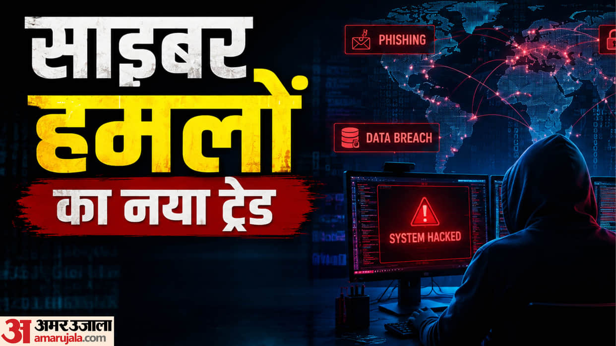 Hackers Target Uttarakhand Government Websites on Holidays New Cyber Attack Trend Revealed  Cyber Attacks
