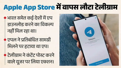 एपल एप स्टोर से अचानक गायब हुआ टेलीग्राम