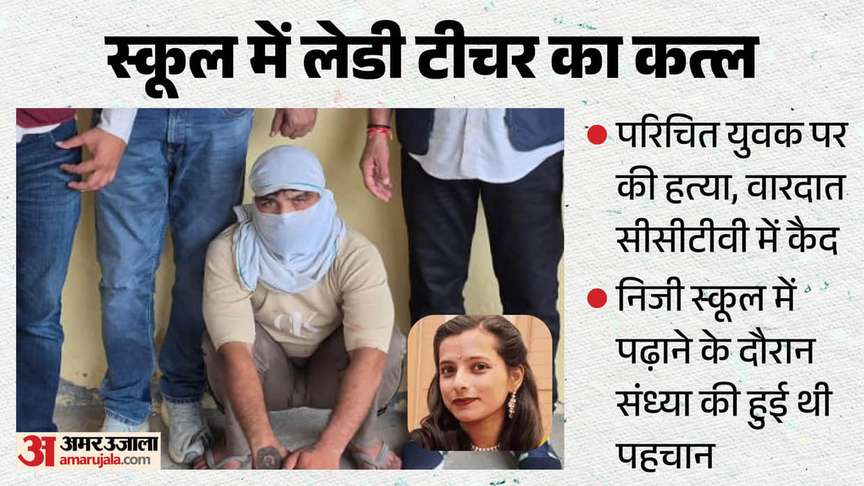 Faridabad Teacher Sandya Murder Case Apology and Threats Surface New Revelations Emerge