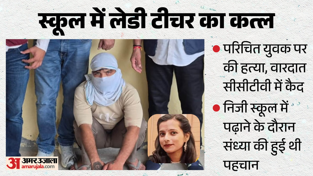 Faridabad Teacher Sandya Murder Case Apology and Threats Surface New Revelations Emerge