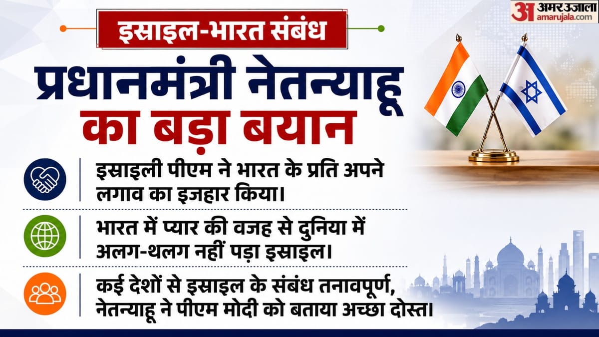 'इस्राइल को अविश्वसनीय समर्थन'; नेतन्याहू ईरान में जंग के बीच भारत-PM मोदी पर और क्या बोले?