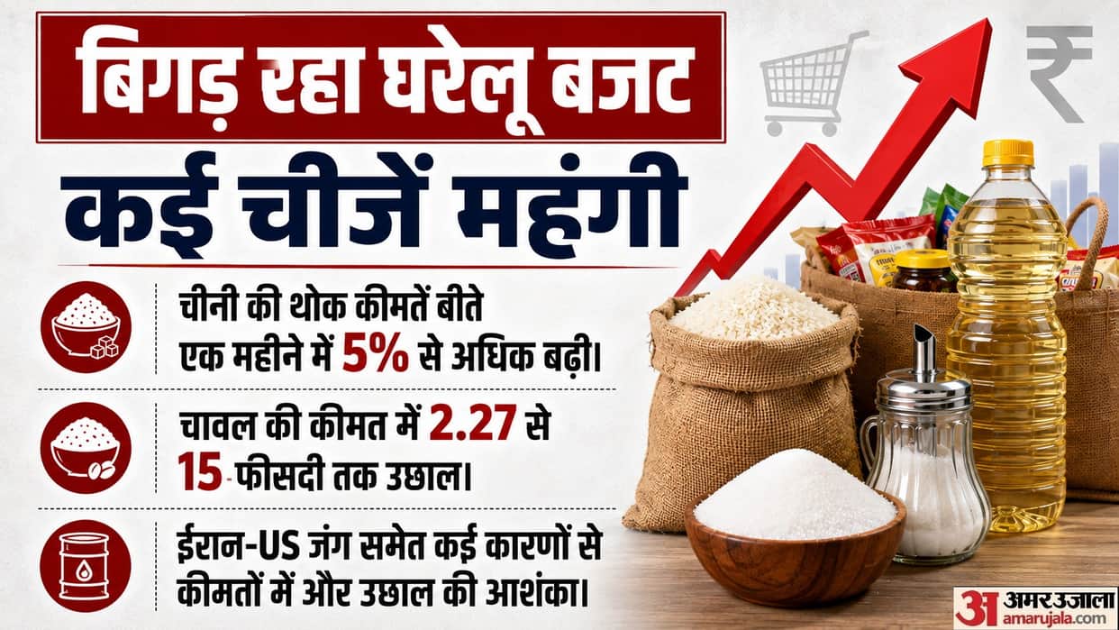 Inflation rises ahead of festives sugar and rice Prices hike over 5 pc weak monsoon and hoarding major reasons