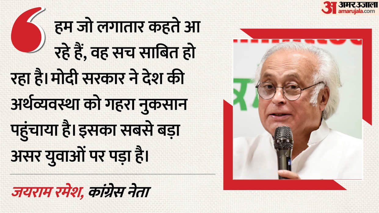 Churning out reels not enough to please youth, they need jobs: Congress