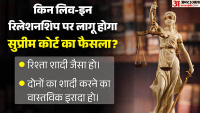How the Supreme Court's Live-in Relationship Ruling Changes Legal Protection for Women